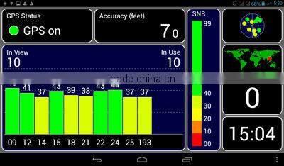 MTK8377 Solution! 7" Android GPS M7S! 3G + GSM! Dual SimCard Dual Standby! 5M + 0.3M Camera! Support Bluetooth, WIFI