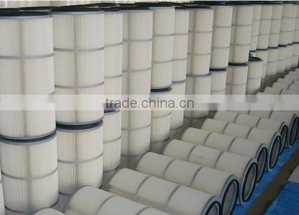 Customized Powder Painting Filters Cartridge