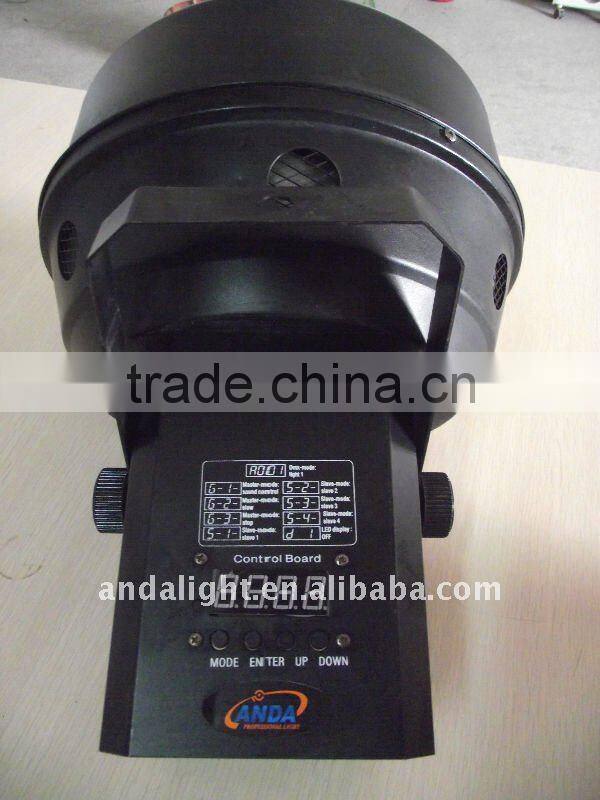 high power phoenix led light