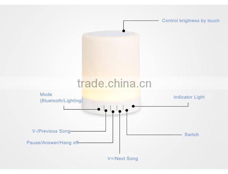 2016 Trending Products Electronic Gadgets Portable USB Desktop Computer Speaker