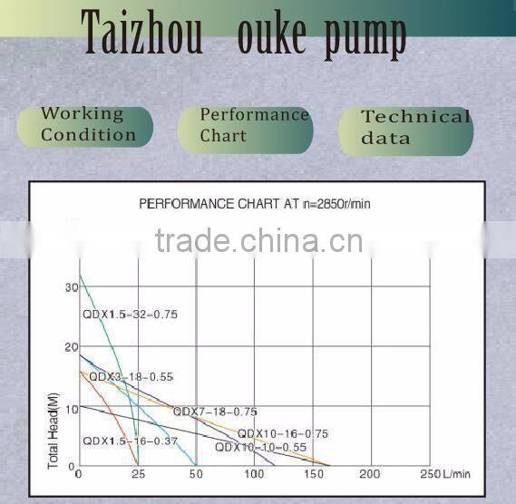 Submersible pump ,clean water pump
