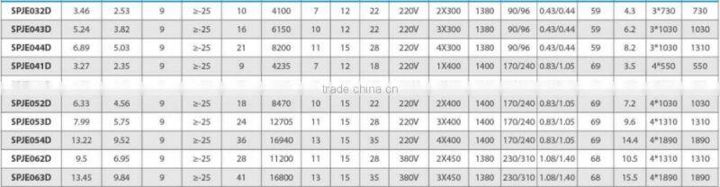 2016 high quality air conditioner with window