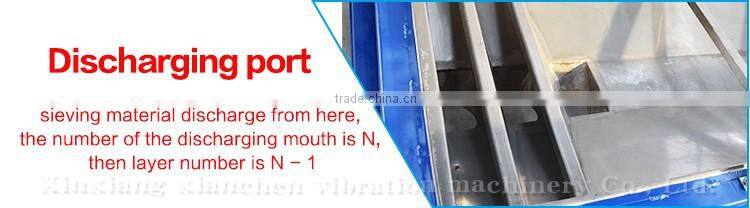 Professional gyratory vibrating screen sieve