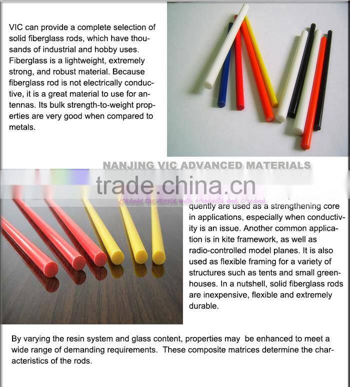High Strength FRP Round Rod,High Strength Fiberglass Round Rod,Made In China