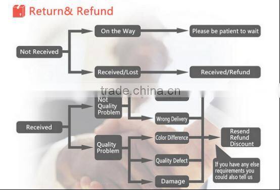 fly to the sky!!! 360 degree roll electric rc quadcopte outdoorr remote control quadcopter