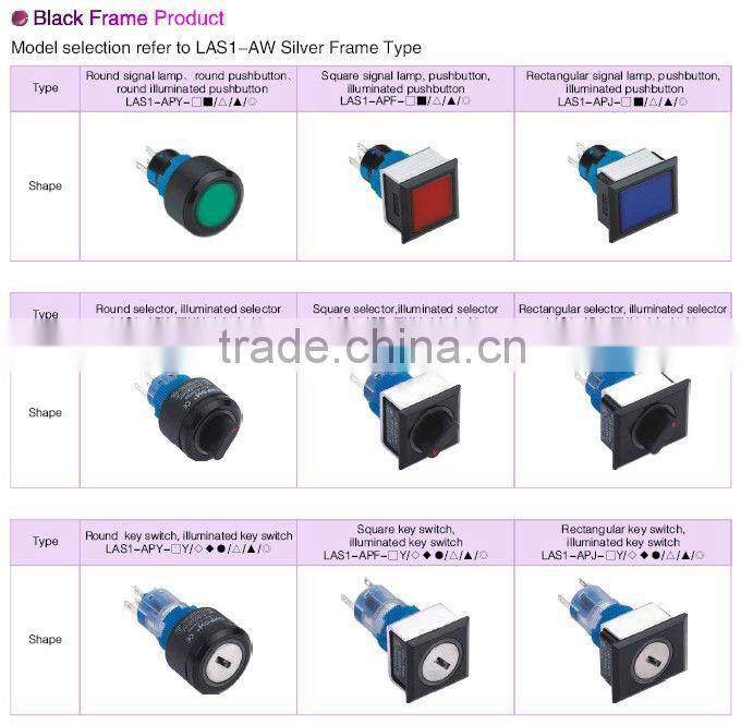 ONPOW emergency pushbutton switch(LAS1-A 22mm Series,Dia.22mm,CE,ROHS,REECH,IP40,IP65)