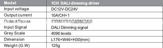 BC-341 DC12-24V one channel dali led dimmer driver