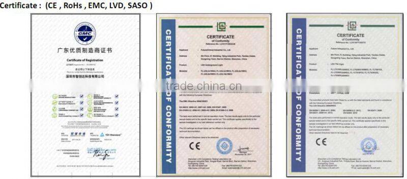 3 years warranty 200*`200 IP67 Led Paver Led Floor LED underground light