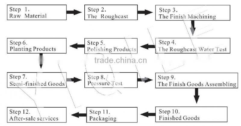 Kids Outdoor Plastic Seesaw for sale