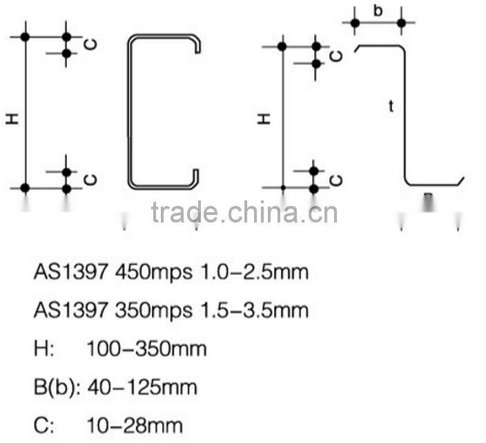 galvanized steel z purlin/z shape steel/z channel