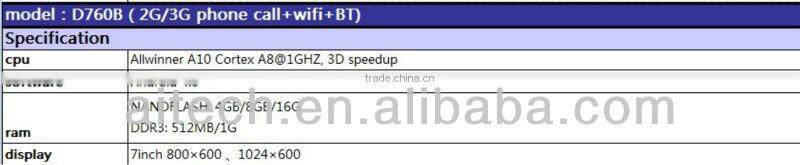 D760B(2G/3G phone call+wifi+BT Allwinner A10 Cortex A8 1GHZ, 3D speedup tablet pc