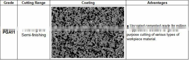 50 Years tungsten carbide inserts cnc machine tool
