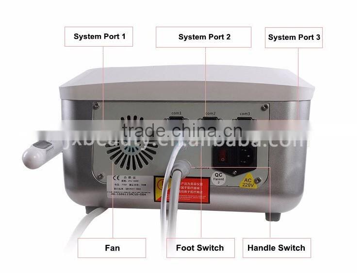 Non-invasive vagin tightening equipment
