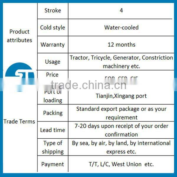 Single and multi-cylinder diesel engine spare parts