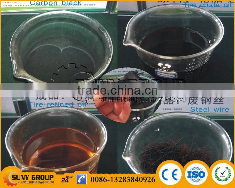 high output pyrolysis reactor manufacture