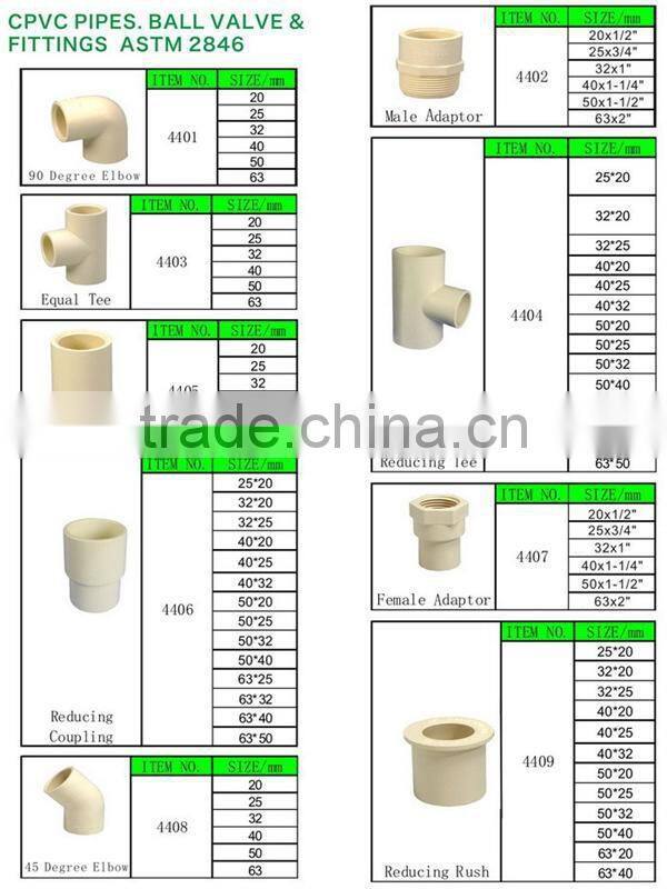 ASTM 2846 CPVC brass threaded male adaptor