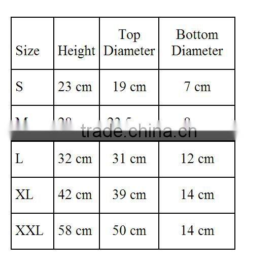 The satisfaction guaranteed chicken killing cone / low price chicken killing cone for sale