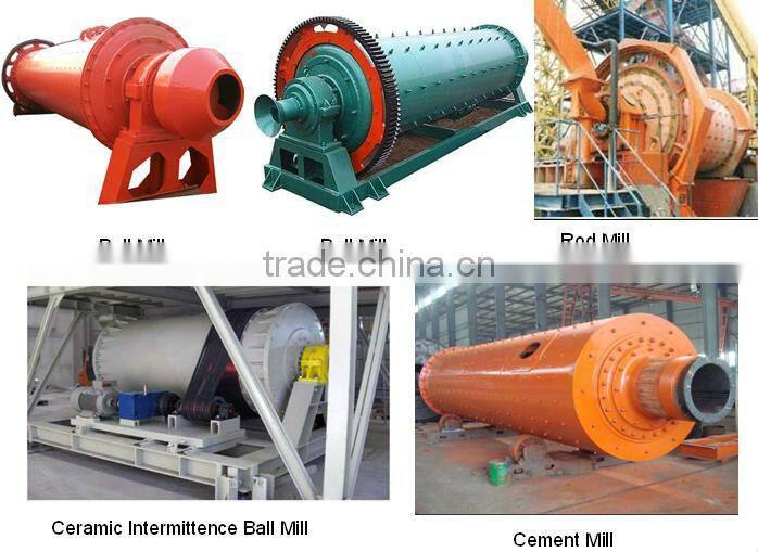 High Efficiency and High Quality Energy-saving Ball Mill for Grinding Copper Ore with CE, ISO and IQNET Certificates