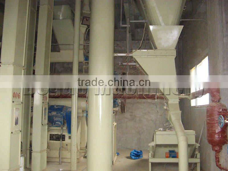 fish feed mill turnkey project