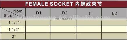 PPR reducing Socket/plastic Reducing socket/Reducing socket