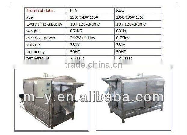 600KG/HR Blanched peanut machine --100%manufactuer