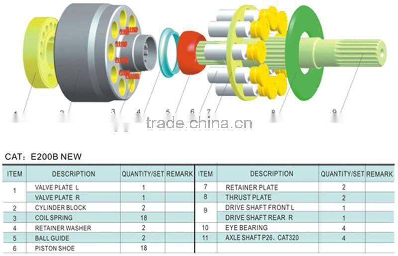 E200B NEW excavator pump parts