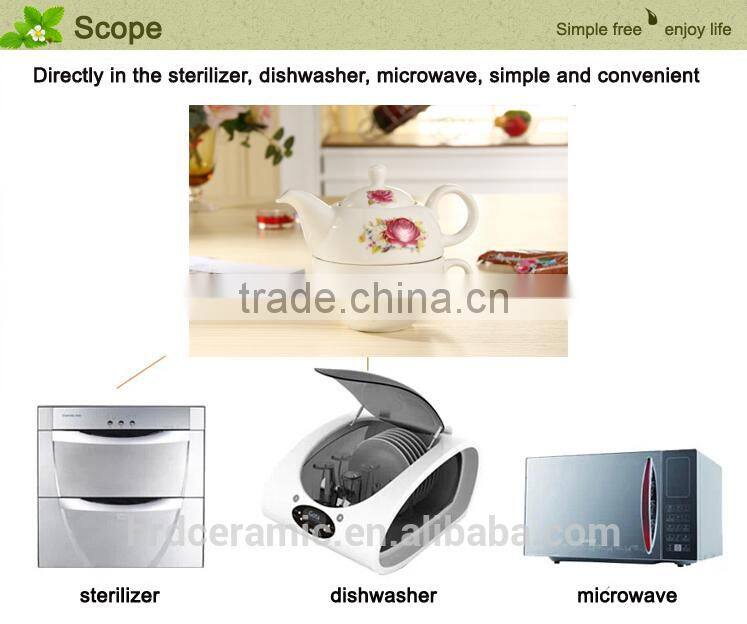china good quality cheap ceramic porcelain teapot
