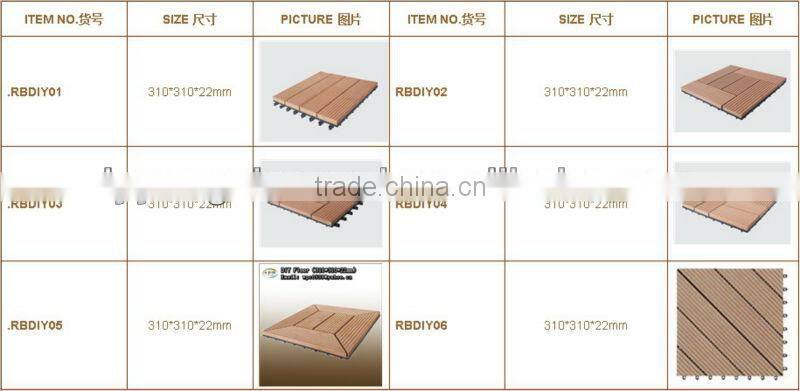 Waterproof WPC DIY interlocking floor tiles, Factory sales floor tiles, cheap wpc floor tiles