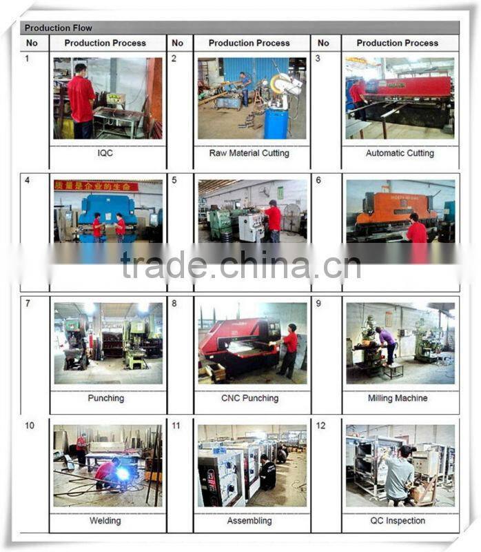 single layer household portable electric pizza oven