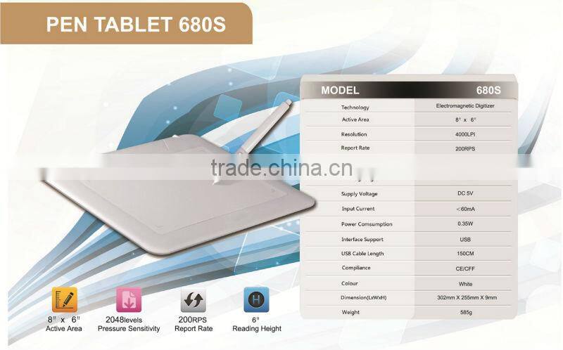 Pen Graphics tablets in Animation for designer