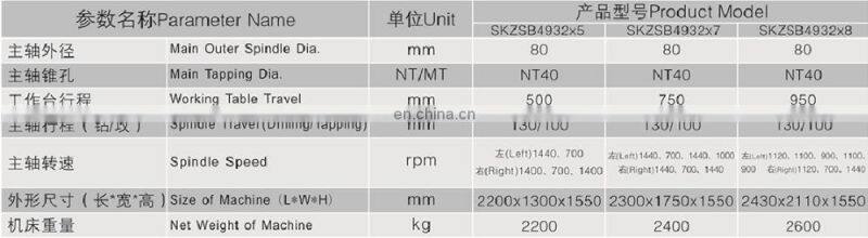 CNC turning machine / CNC vertical drilling tapping machine