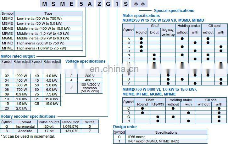Original 3Phase AC P anasonic Servo Motor MSMF042L1U2M+MBDLT25SF For Sewing Machine