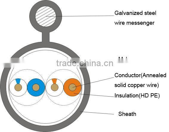 Aerial Messenger / 8 Shape Communication Cable (HYAC)
