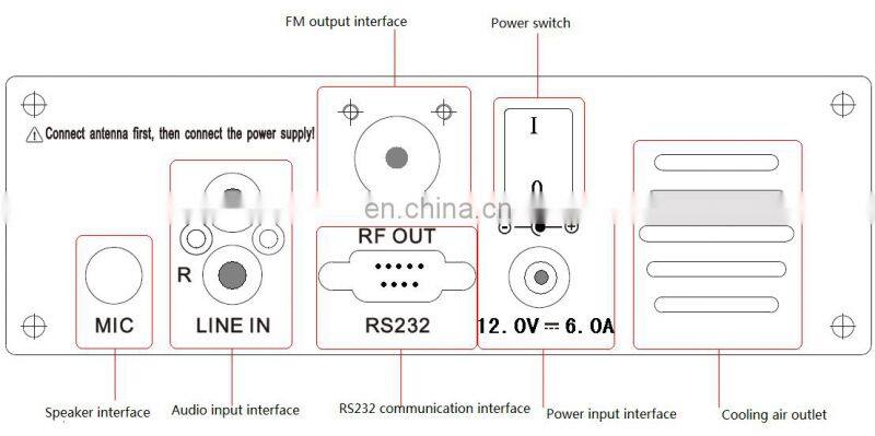 CZE-T251 0-25W 87-108MHz Stereo wireless Broadcast Station 12v FM Transmitter with Power Supply&Antenna