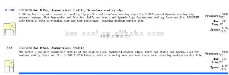 Tecnotex TSE rod seal