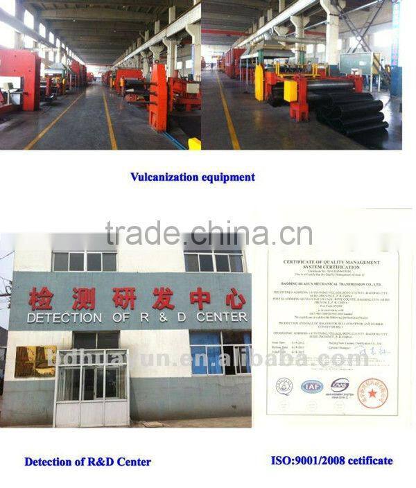 Standed Belt Conveyor Roller With Good Quality