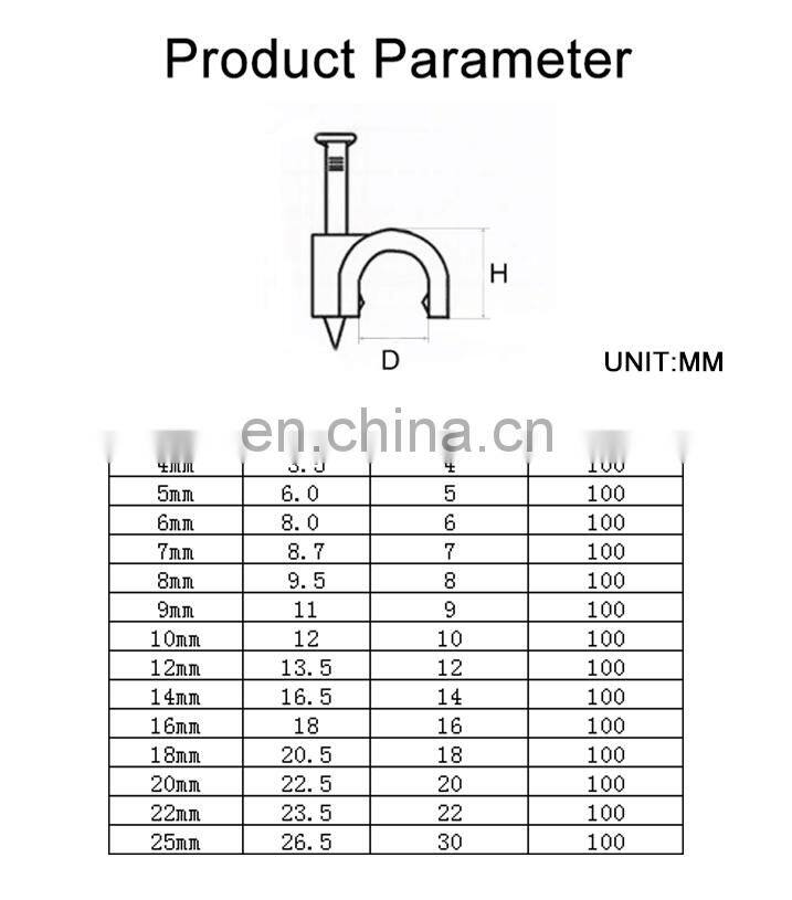 Wholesale custom various sizes of metal cable clip plastic nail line card price