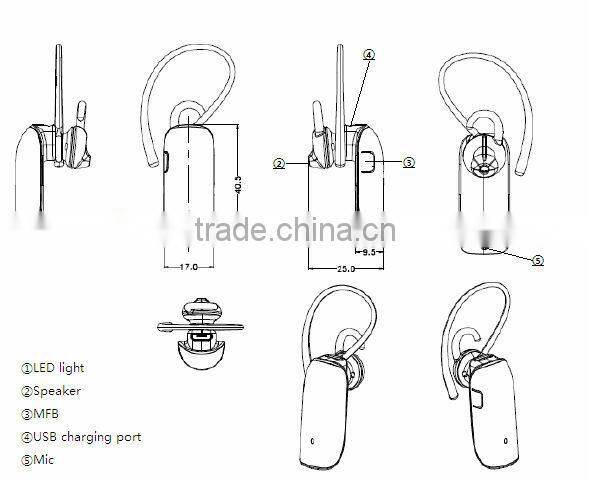 2014 new products from Jabees Basic Bluetooth headset with best price and design