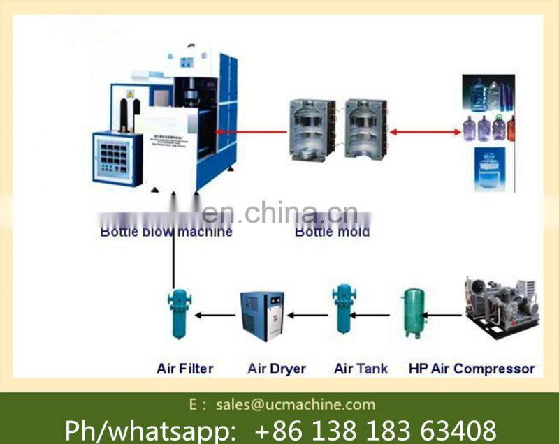 plastic bottle machine pet bottle making machine price