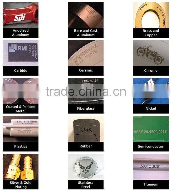 Hailei Factory laser marking machine wanted distributors worldwide optical glasses co2 laser focus lens