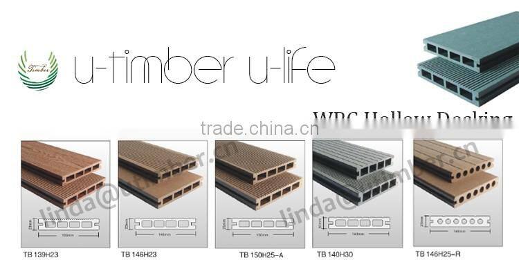 Wholesales Long lifetime wpc board manufacturers