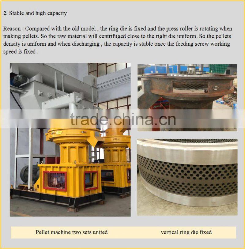 6-12mm diameter type wood sawdust pellet or briquette making machine with CE certificate hot exported to India