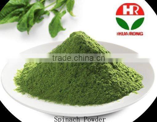 red hot chili powder