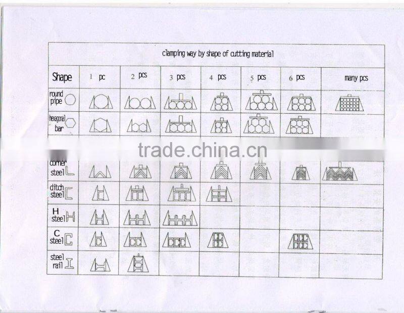 Metal Band Saw GT4235
