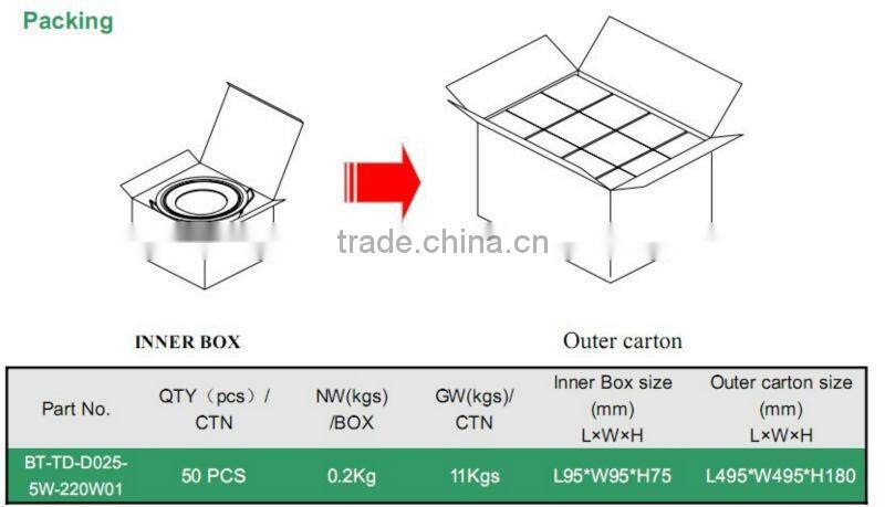 high lumin 5W LED Downlights