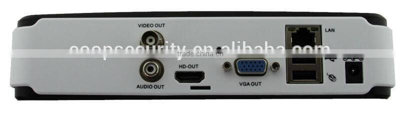 4CH Support WiFi function High Definition Network Kit