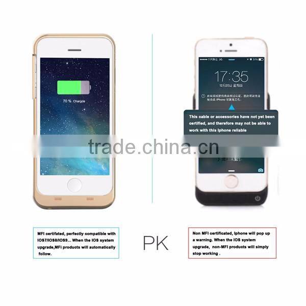 Rechargeable power battery case for iphone 6plus