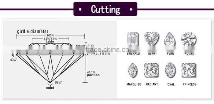 Wholesale 4*6mm oval 2# pink corundum stone