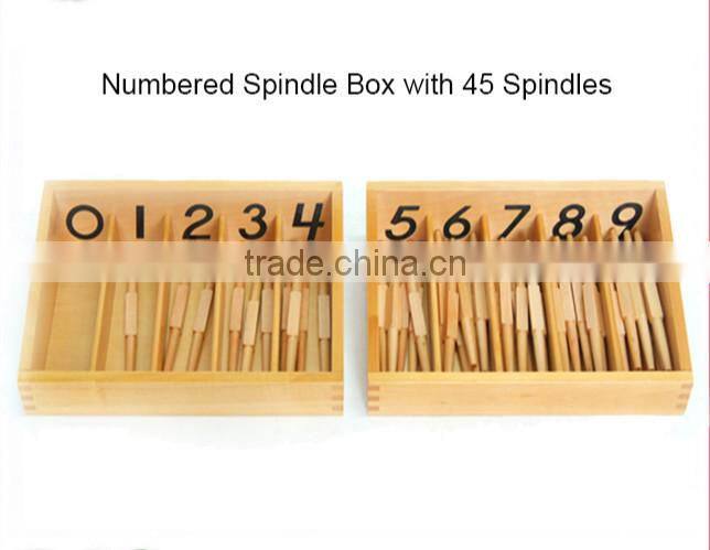 Montessori Materials in China/Montessori Teaching aid/Montessori Apple Tree puzzle Game