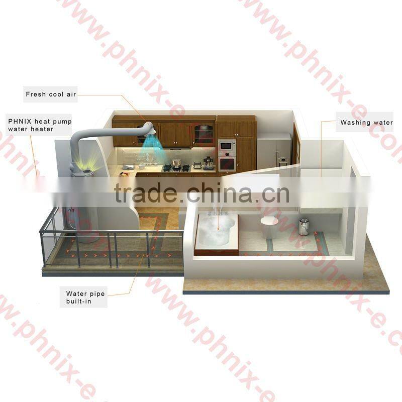 Heat Pumps Air to Water High Temperature(CE, CB, EC, ETL, CETL, C-TICK, WATER MARK, STANDARD MARK, UL, SABS, SANS, SAA, SASO)